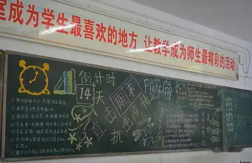 疫情防控,从我做起青春奋斗,迎战期末记淮滨高中高一二部主题黑板报活动