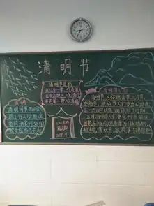 民办娄塘小学清明祭英烈,蜜蜂在行动