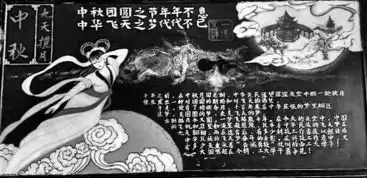 西工大新生创意黑板报网上走红内涵情怀有亮点