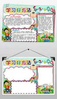 习惯板报设计图习惯板报设计图模板下载习惯板报设计图版式我图网