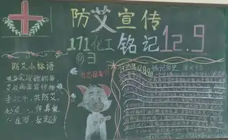 12月校优秀黑板报展示