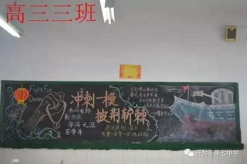 东北学区开封七中高三年级开展冲刺一模黑板报展示活动