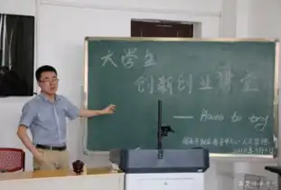 havetotry培华学院举行大学生创新创业主题活动