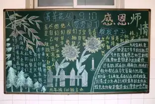 卓尼县各中小学校举行庆祝教师节系列活动