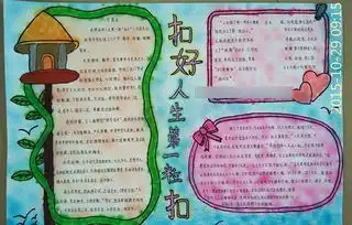 关于扣好人生的第一粒扣子手抄报