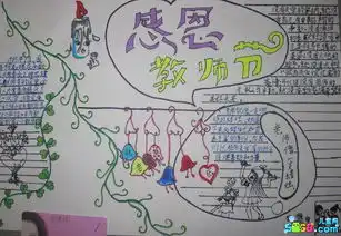 教师节手抄报内容感恩教师让心灵飘香手抄报