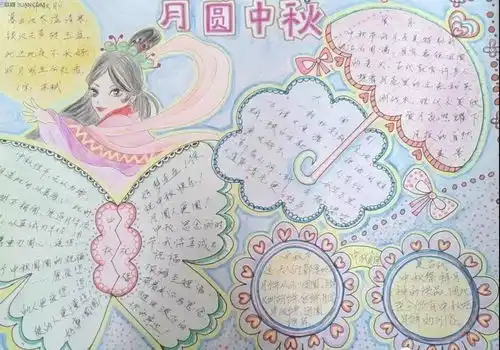 中秋节手抄报图片素材模板文字