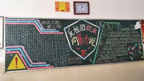 新余六中开展预防校园欺凌系列活动