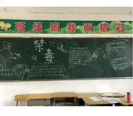 禁毒破冰,青心防艾南财学子蓝经灵禁毒公益行实践动态