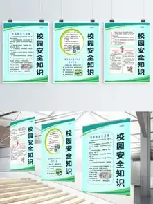 图片免费下载校园安全知识展板素材校园安全知识展板模板千图网