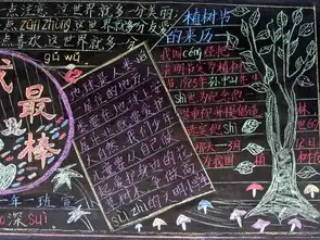 植树节黑板报让地球妈妈笑一回