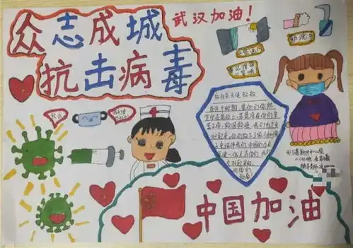 红领巾抗疫小先锋哲商小学头门港分校大队部