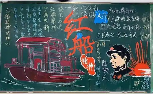 红色文化进班级板报设计有新意