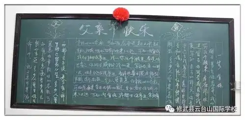 父亲节主题黑板报幸福来袭