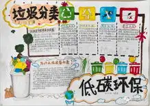 学生手抄报等你来投票第四期