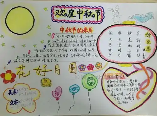 北京小学中秋节手抄报简单字少