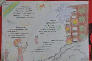 消防安全手抄报重视消防