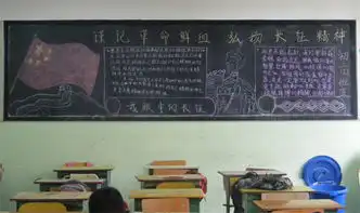 班级文化建设突出长征主题