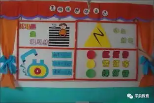 幼儿园环创秋季安全教育主题设计欣赏我是消防小卫士