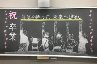 大学生画海贼王黑板报,当看到实物后,网友这才叫真正的毕业季
