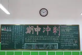 以笔为筏直抵梦想彼岸,以书为径笑傲碧海蓝天郑州市西一中学组织期中备考板报评比活动