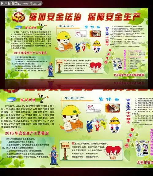 最新2015年全国安全生产月展板宣传栏