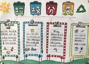 强意识,提技能,扎实推进垃圾分类进校园甘井子区责任督学第二责任区76中特色联盟垃圾分类研讨会活动
