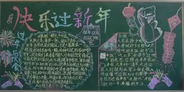 迎新年黑板报过年小记