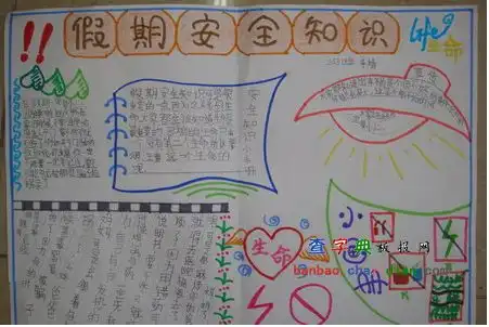 假期安全知识的黑板报设计假期安全知识的黑板报图片查字典板报网