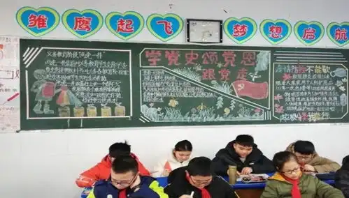 城北小学开展黑板报检查评比活动