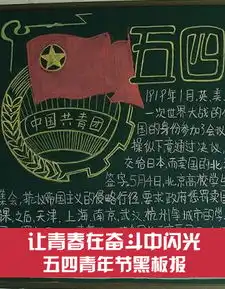 五四青年节黑板报版面设计资料图片