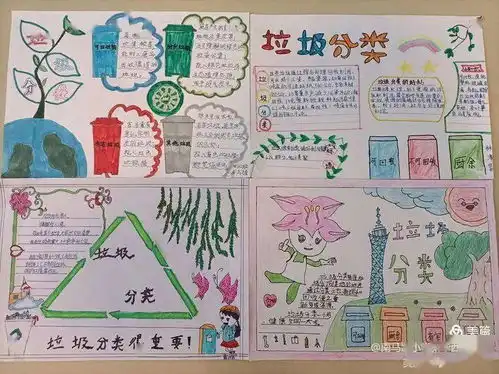 回民区各小学积极开展各类垃圾分类宣传工作