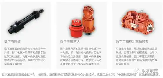 首台套重大技术装备推广应用指导目录全新发布亿美博数字液压全面入列