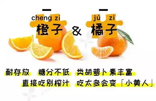 秋天的水果,照着这张图挑就行