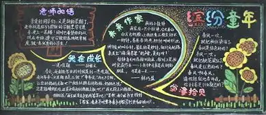 黑板报,十分紧急
