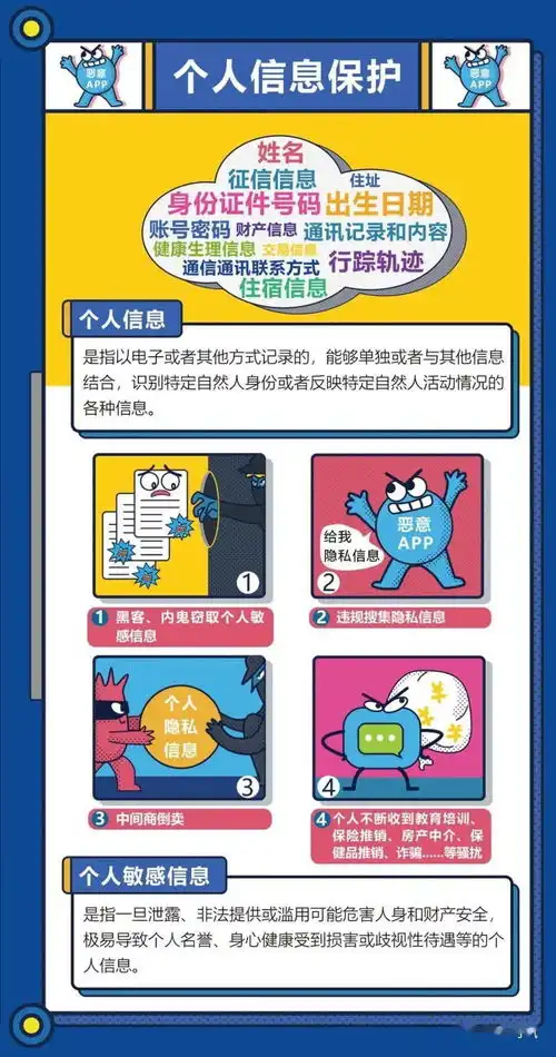 祥云小伙伴快来让你的网络安全知识升个级