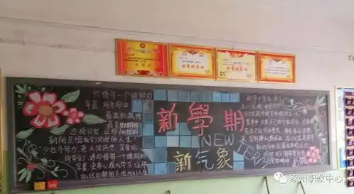 校园动态校团委开展新学期新起点新希望主题黑板报评比活动