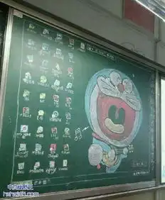 大学宿舍的二货们图片57游侠图库