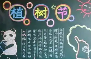 植树节黑板报植树文化是什么