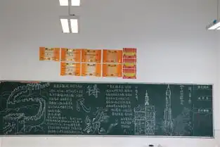 上海外国语大学附属浦东外国语学校文明在线