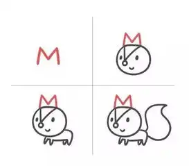 超萌字母画教程,一学就会