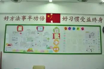 祖国在我心中为主题的黑板报