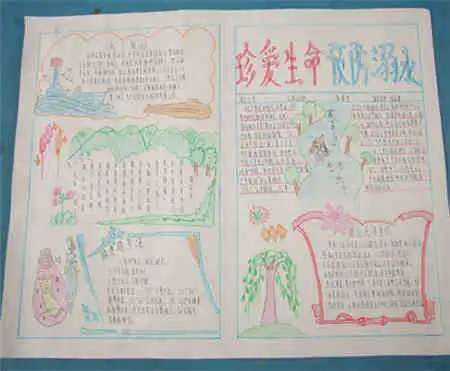 防溺水手抄报注意安全