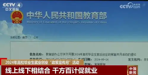 线上线下补贴优惠教育部千方百计促进高校毕业生就业创业