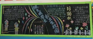 余干二小开展小手拉大手,双创一起走主题教育活动
