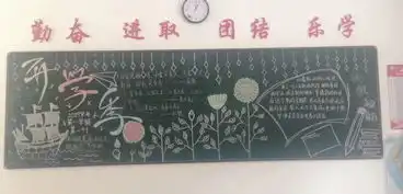 在异彩纷呈画卷中扬帆起航记高二年级第一期黑板报活动