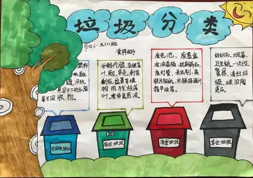 垃圾分类公益课堂走进我市12所学校快来找找你的身影