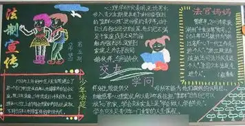反封建之类手抄报内容