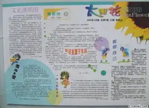 清明节板报设计图