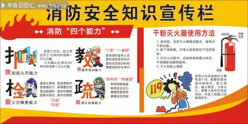 消防安全宣传知识板报图片素材